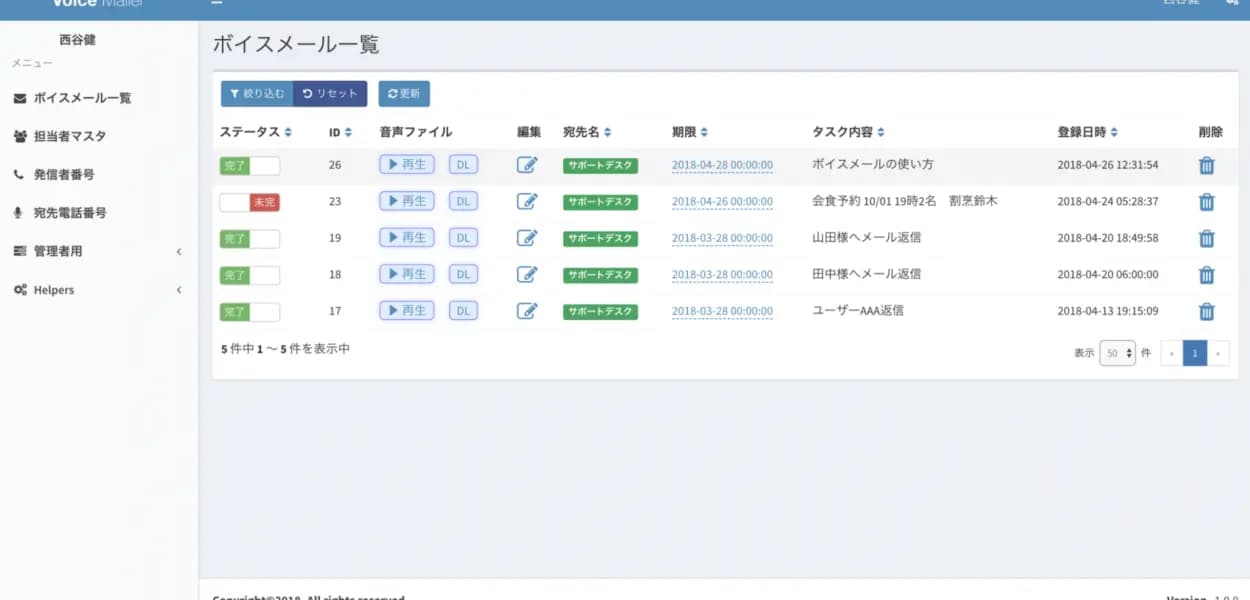 ボイスメールによる連絡・業務管理システム
